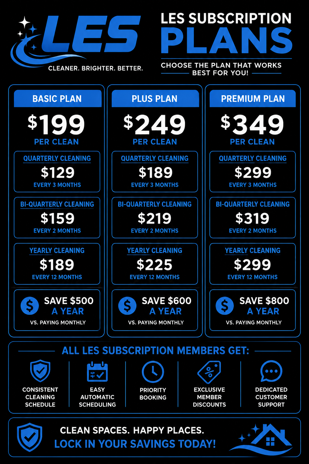 Lightning Exterior Services subscription plans — Basic, Plus, and Premium tiers